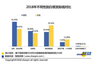 199it 互聯(lián)網(wǎng)數(shù)據(jù)資訊中心的專(zhuān)業(yè)數(shù)據(jù)服務(wù)解析
