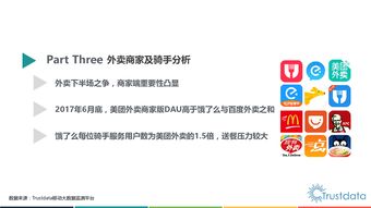 O2O與互聯(lián)網(wǎng)數(shù)據(jù)中心 199IT在數(shù)據(jù)服務(wù)領(lǐng)域的角色與實(shí)踐