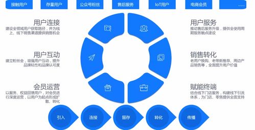 美云智數(shù)榮膺年度數(shù)字營(yíng)銷(xiāo)卓越服務(wù)商，引領(lǐng)互聯(lián)網(wǎng)數(shù)據(jù)服務(wù)新浪潮