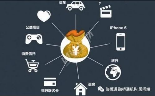 多場(chǎng)景化建設(shè) 互聯(lián)網(wǎng)金融科技時(shí)代金融機(jī)構(gòu)的獲客破局之道