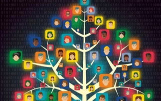 數(shù)據(jù)驅(qū)動(dòng)，智慧康養(yǎng) 基于大數(shù)據(jù)與互聯(lián)網(wǎng)的養(yǎng)生旅游新范式構(gòu)想