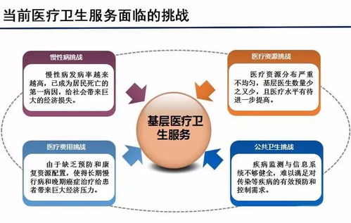 云威榜第363期 大數(shù)據(jù)驅(qū)動(dòng)下的智慧醫(yī)療，互聯(lián)網(wǎng)數(shù)據(jù)服務(wù)如何重塑健康未來(lái)
